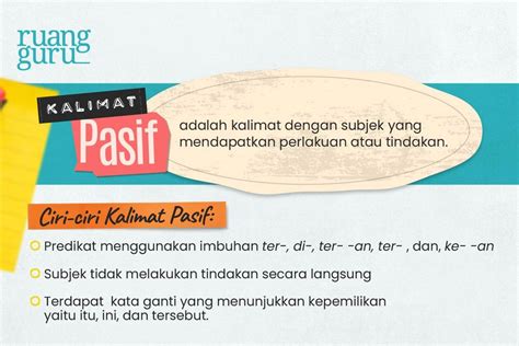 apa itu bahasa inggris aktif dan pasif